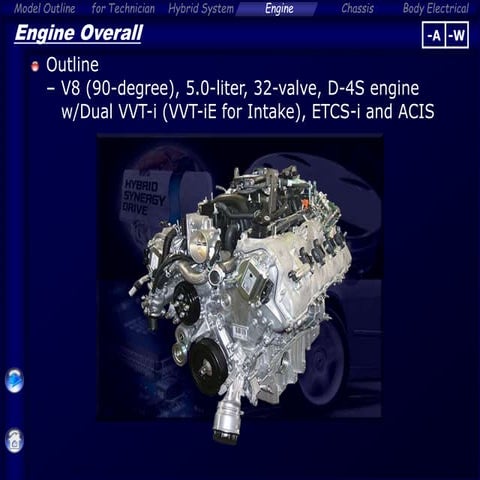 Automotive four strok Engine working , services and mentenance and ...