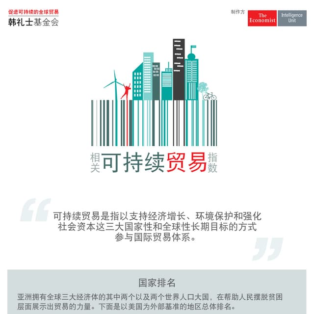 Hinrich Foundation Sustainable Trade Index Infographic-Simplified Chinese