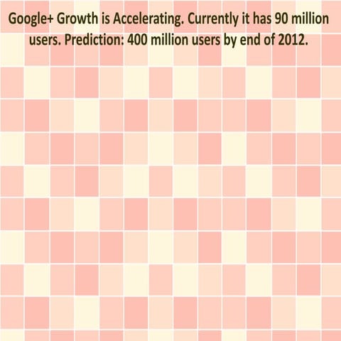 Google+ and Its Effect on Your Company's Marketing Campaigns