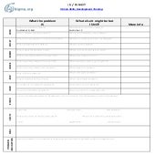 is isnot 分析 – is isnot 表 – QBPSBG