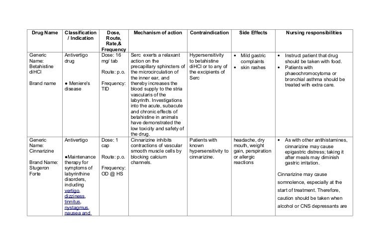 17746796 drugstudysymbicort