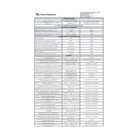 BRAVA KIT Cadastro Itens DATASUL EMS | PPTX
