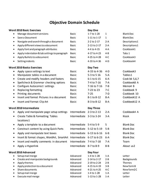 Objective Domain for Word 2010 Core Test Schedule