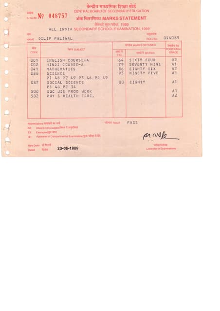 PGDM Marks sheet | PDF