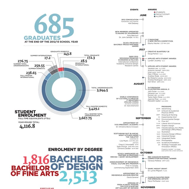 AR_infographic_trifold_v10