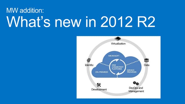 What's new in Windows Server 2012 R2