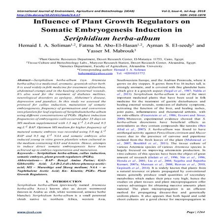 In Vitro Shoot Regeneration and Rooting of Piper Longum L.: A valuable ...