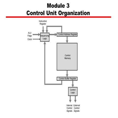 A solid-state drive (SSD) is a type of solid-state storage device that uses i...