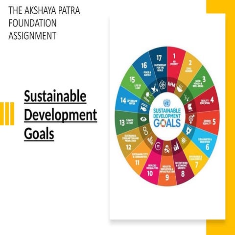 17 goals of SDG | PPT