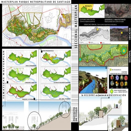 PROYECTO TITULO URBANO, PARQUE METROPOLITANO