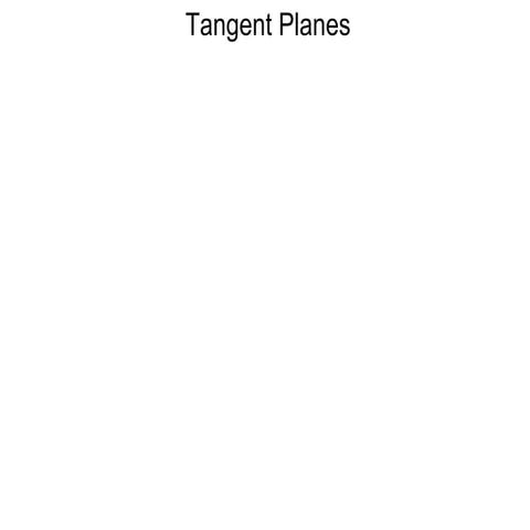 17 tangent planes and total differentials