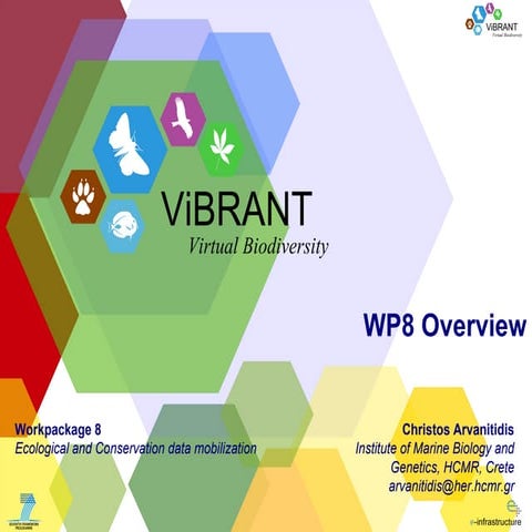 WP8 Overview (Mobalisation)