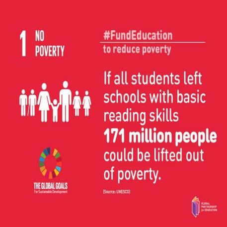 17 ways education influences the 17 global goals