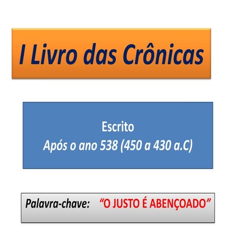18. O Livro de I Crônicas