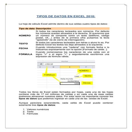 Tipos de datos. excel (1) | PPT