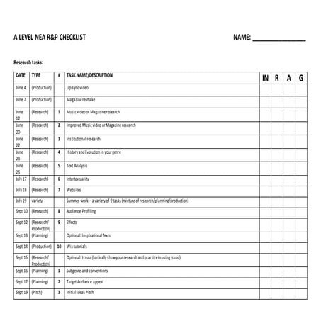 18 20 blog checklist