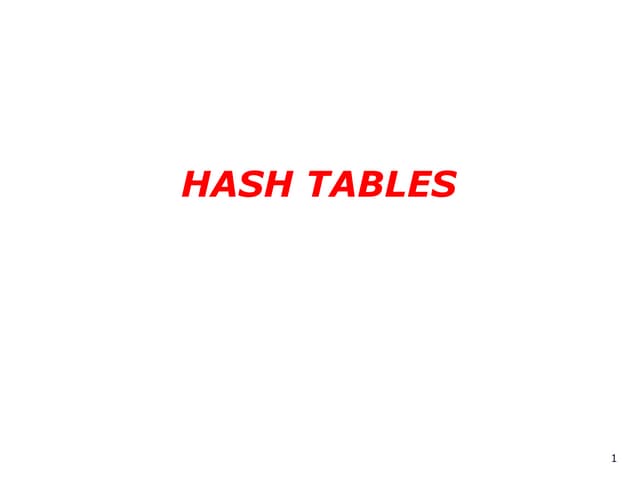 18. Hashing-collisions.pptx | Hashing in data Structure