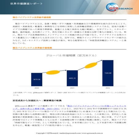 複合パイプシステム―グローバル市場シェアとランキング、全体の売上と需要予測、2025～2031