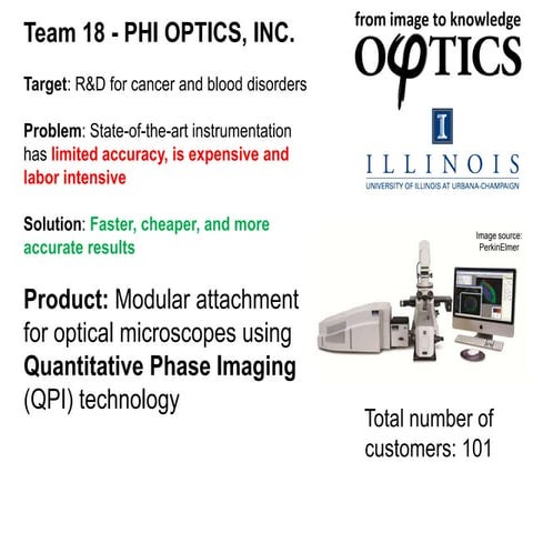 18   phi optics-i-corps-finalpresentation-draft