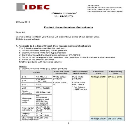 18 sm074 (discontinuation control units)-apac