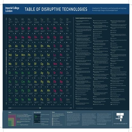 180131 disruptive tech table print