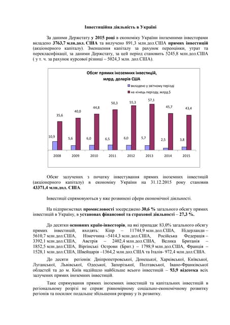 Інвестиційна діяльність в Україні