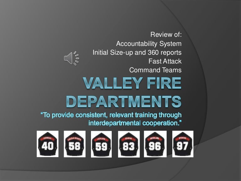 1803 Accountabilitymand Team fast Attack terminology 360