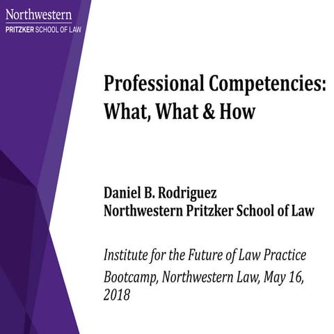 Professional Competencies: What, What & How
