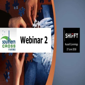 Managing People and Finance