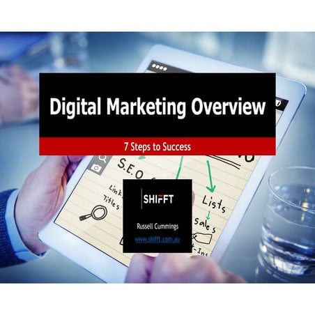 7 Step To Digital Marketing Success