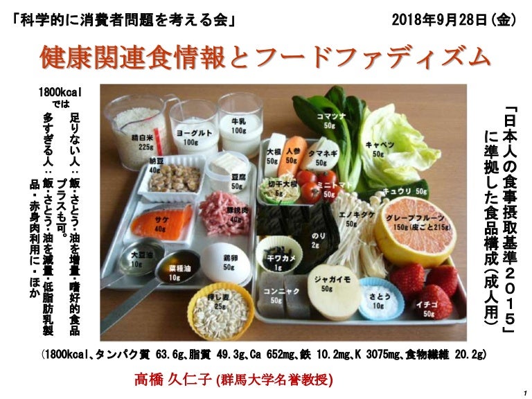 Prof Takahashi Against Food Faddism
