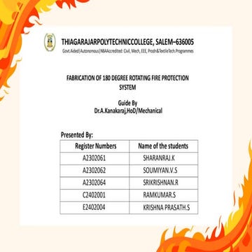 Innovative 180-Degree Rotating Fire Protection System for Enhanced ...