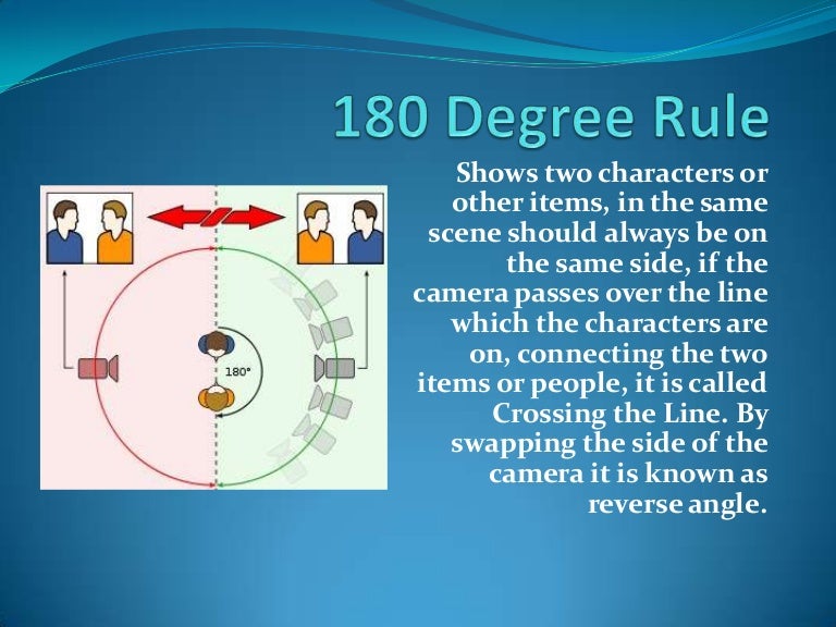 180 Degree Rule, Shot Reverse Shot and Match on Action