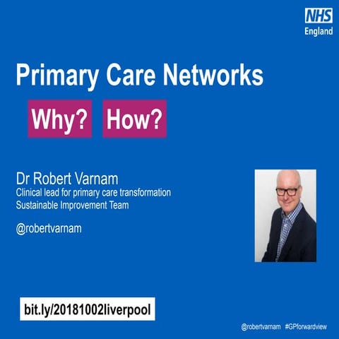 The future of primary care and how to get there (Leeds CCG) | PPTX