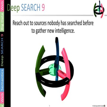ICIC 2016: New Product Introduction Deep SEARCH 9