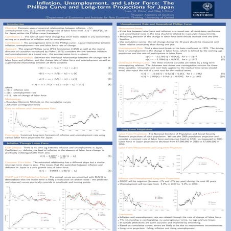 Inflation, Unemployment, and Labor Force: The Phillips Curve and Long-term Projections for Japan