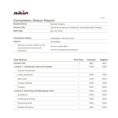 Advanced Features of Selenium Automated Web Testing