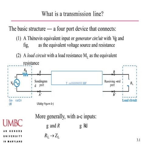 Transmission_line modelling and Analysis.ppt
