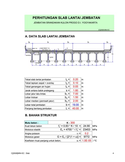 Modul 6 Sesi 3 Jembatan Komposit