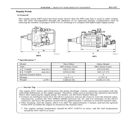 MANUAL ENGINE 1/2KD-FTV TOYOTA SISTEMA COMNON RAIL