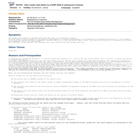 184829924 re-fx-master-data-tables