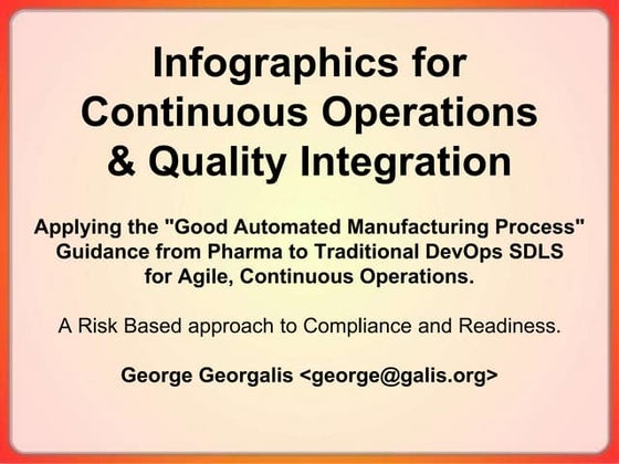 George Georgalis presentations