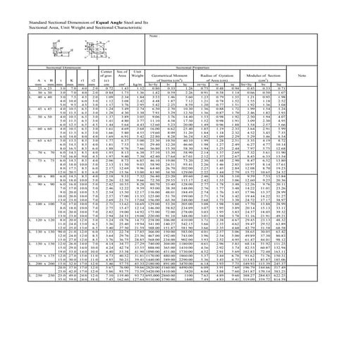 Tata Structura Section/Product List | PDF