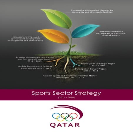 187211122-Qatar-Sports-Sector-Strategy.pdf