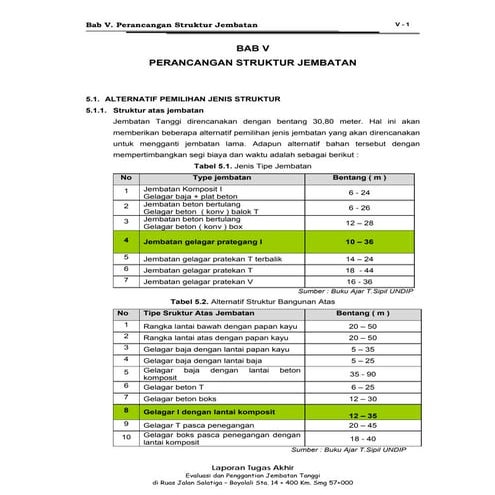 perhitungan jembatan
