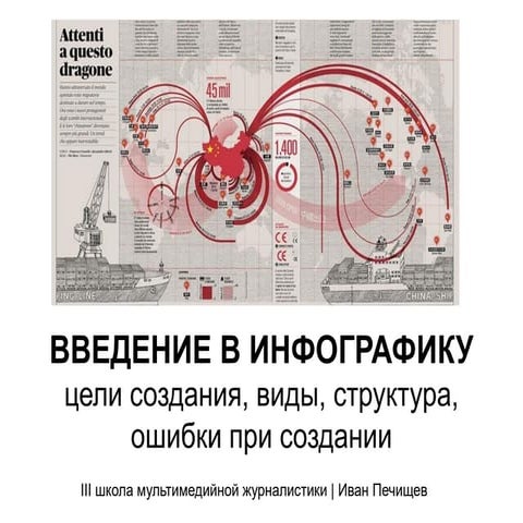 Основы инфографики для медиа