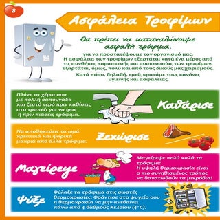 Κανόνες για την ασφάλεια των τροφίμων
