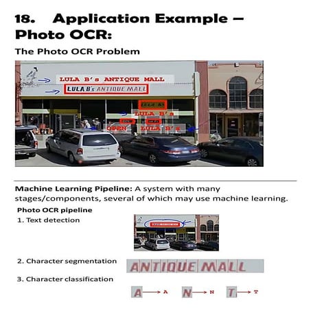 18 application example  photo ocr