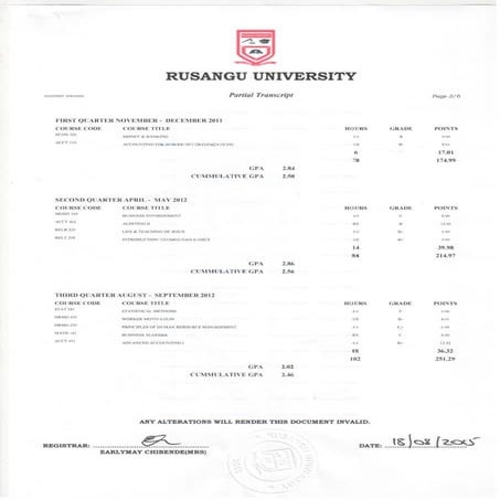 BBA Degree and Transcript | PDF