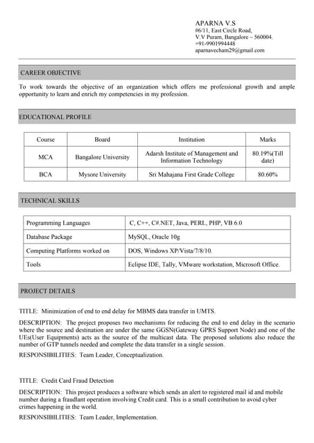 Aparna Updated resume